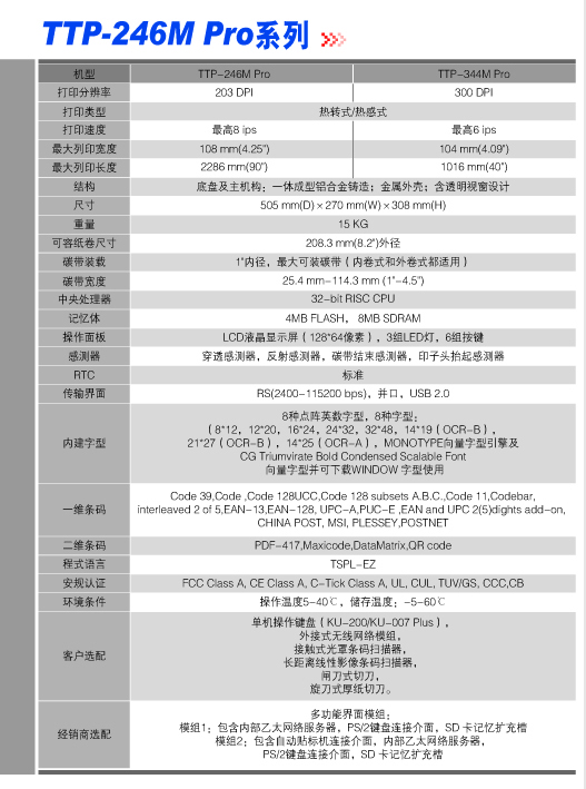 0aa9f2c9551eb3a08f9b4320d2a9e11b