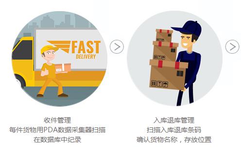 博天堂(918.com)官网-918博天堂,让你更杰出