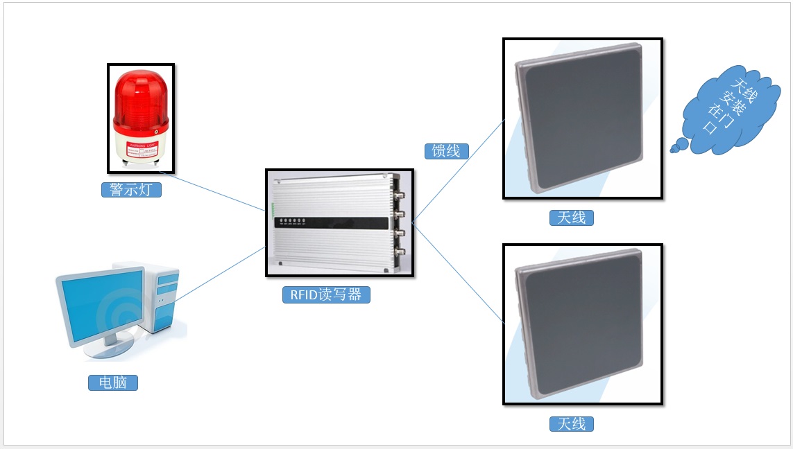 博天堂(918.com)官网-918博天堂,让你更杰出