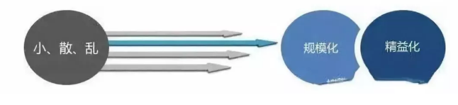 博天堂(918.com)官网-918博天堂,让你更杰出