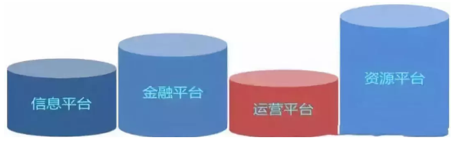 博天堂(918.com)官网-918博天堂,让你更杰出