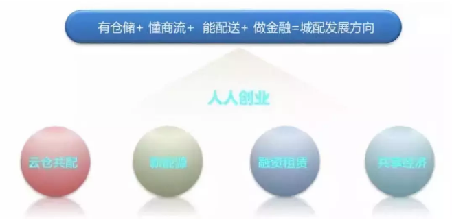 博天堂(918.com)官网-918博天堂,让你更杰出