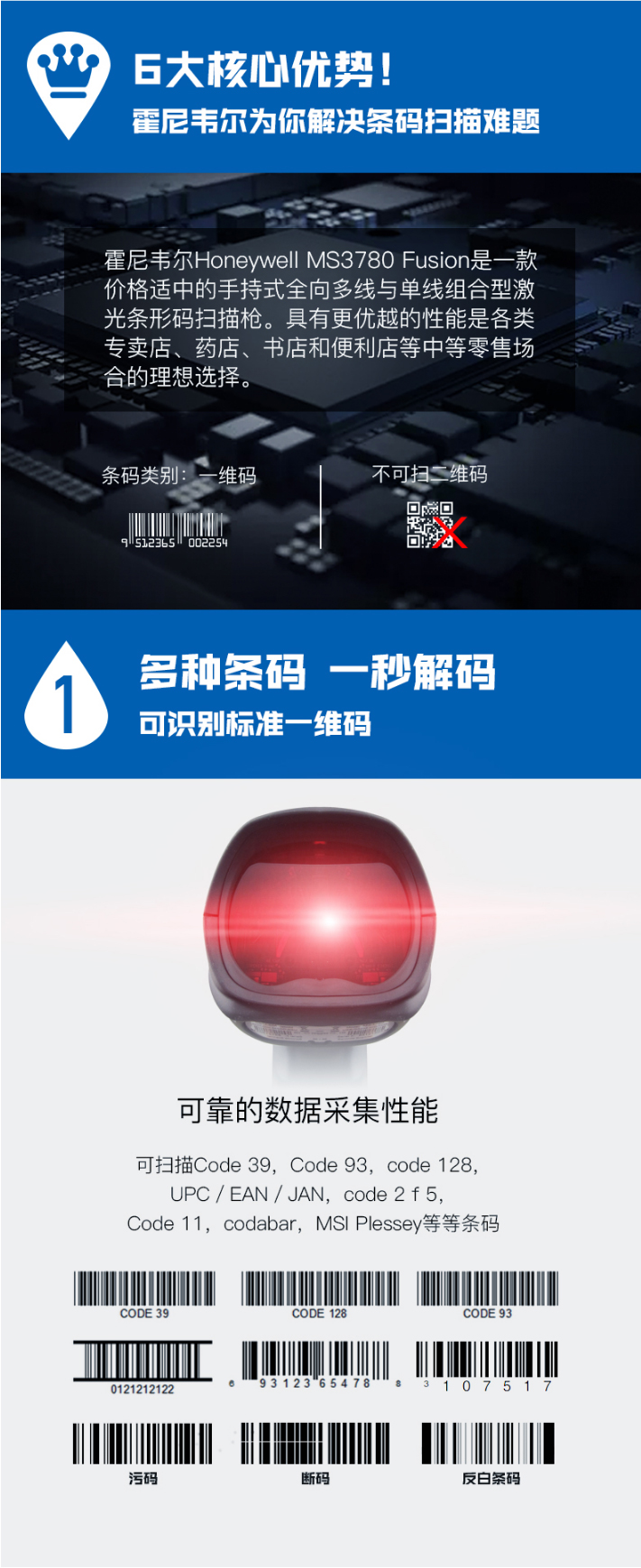 Hoenywell MS3780 扫描枪可能鉴别各类条码，解码快率快
