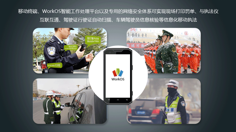 云狐A7(Police)-防爆手持终端利用场景