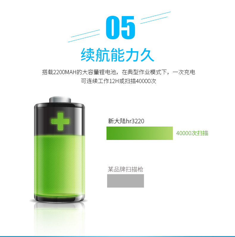 新大陆NLS-HR32 无线条码扫描枪利益