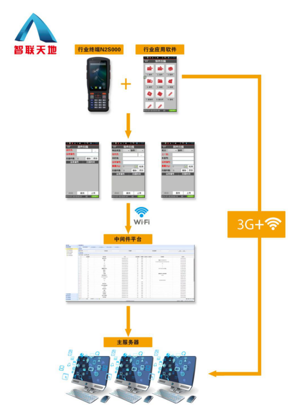 博天堂(918.com)官网-918博天堂,让你更杰出