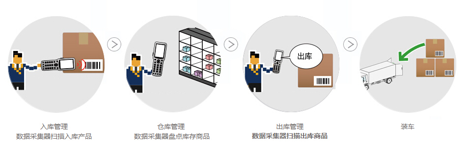 博天堂(918.com)官网-918博天堂,让你更杰出