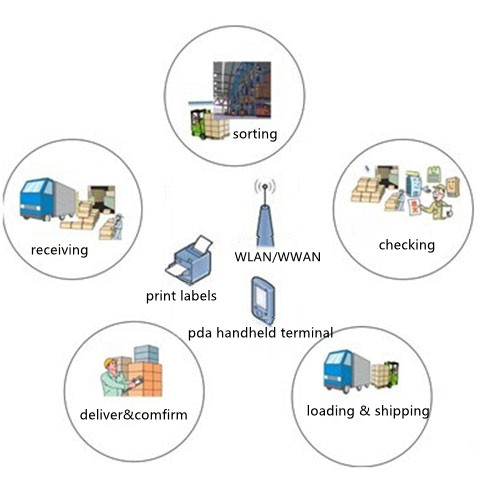 博天堂(918.com)官网-918博天堂,让你更杰出