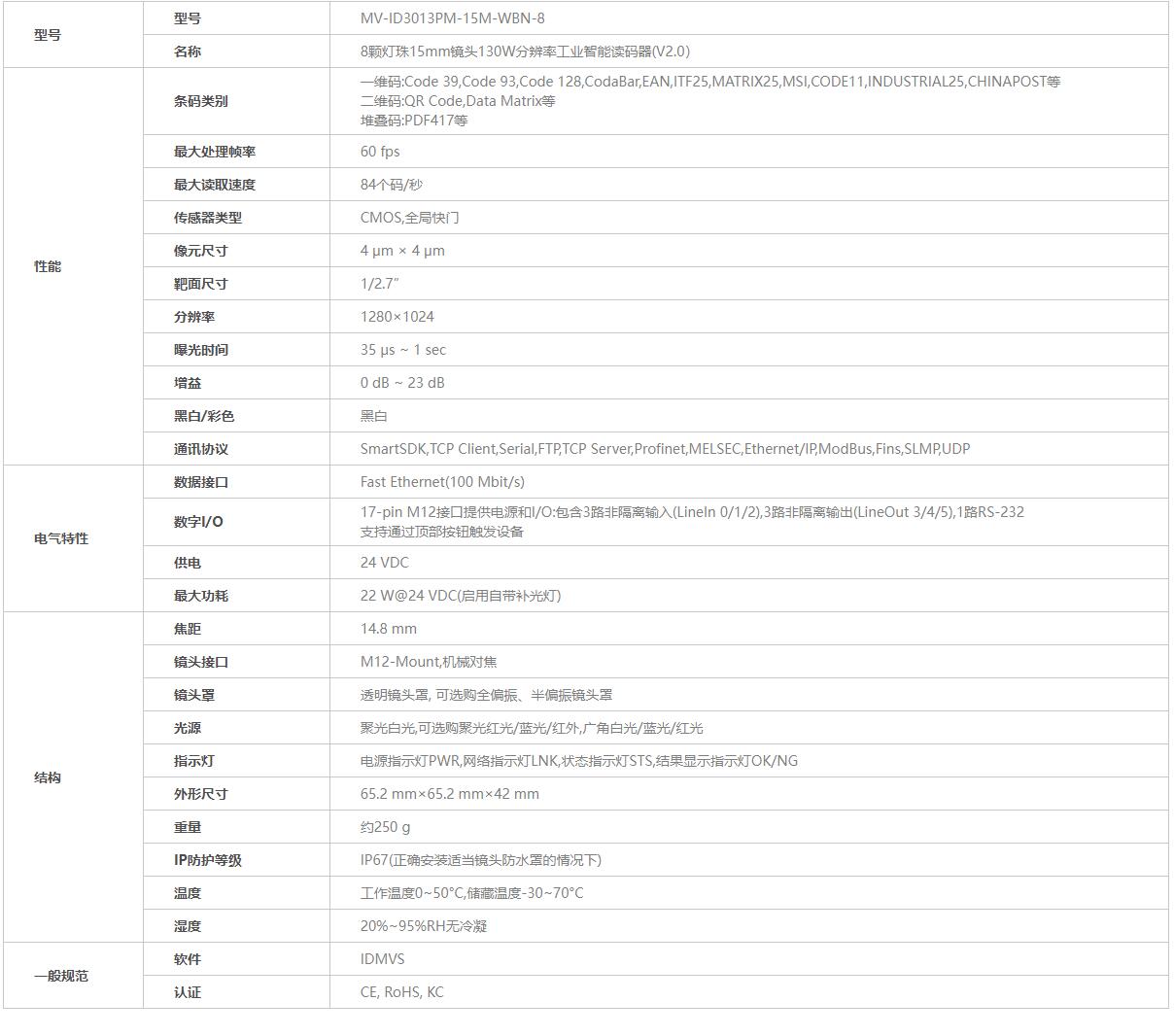 ？刀谅肫鞑问